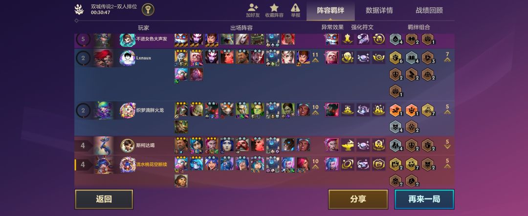 不是,啥概率啊 1