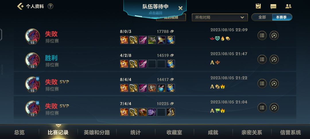 给我整不会了 1