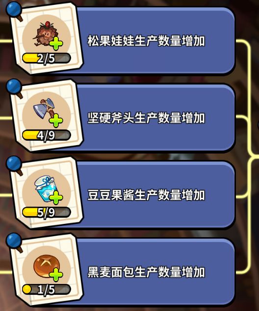 活动和研究冲突，研究完全变负面效果 2