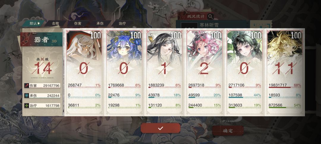 炉子姐你怎么。。 2