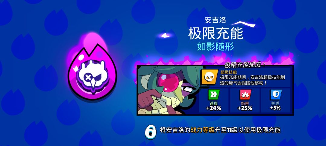 我,我是非酋,呜呜呜 2