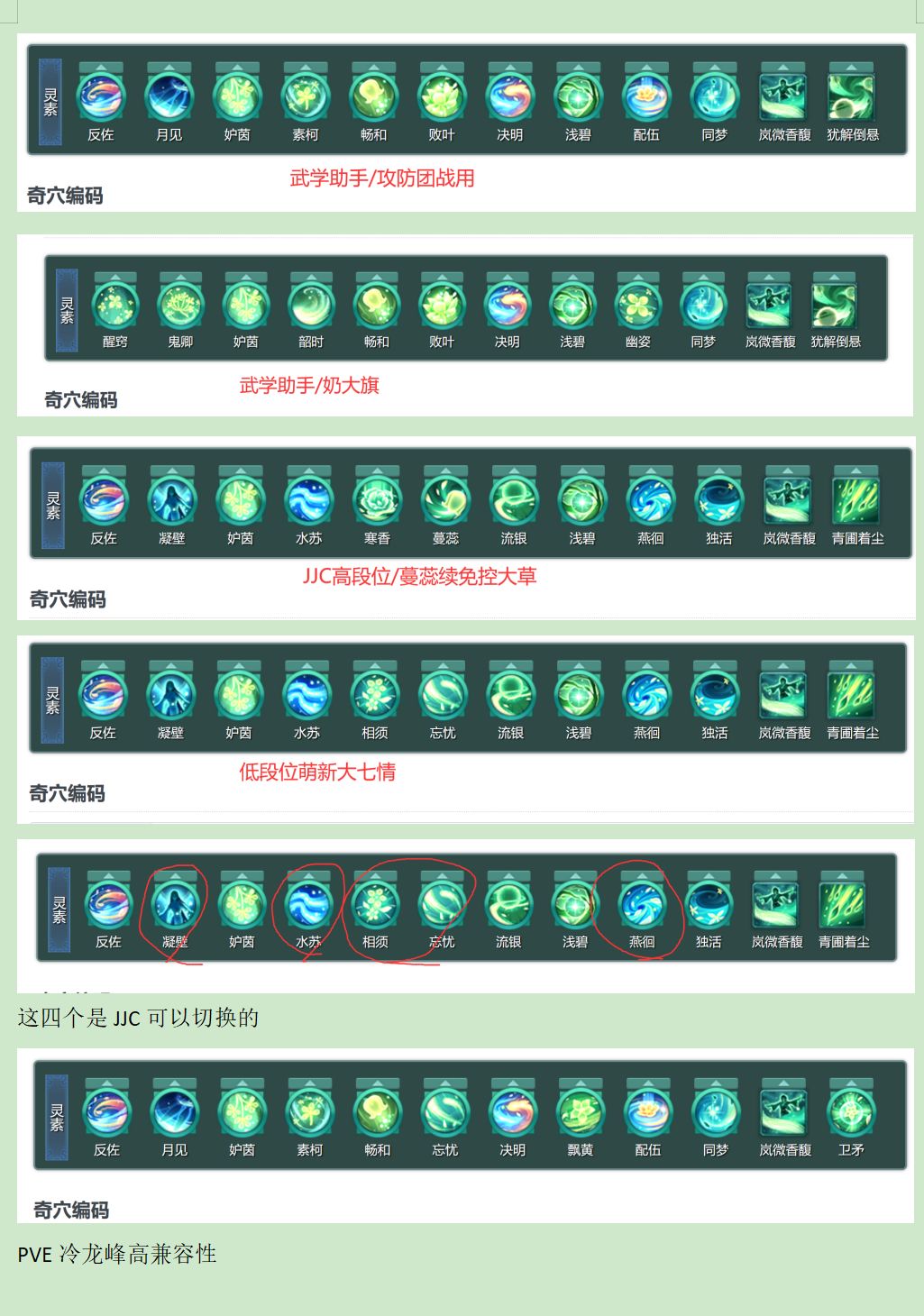 药奶奇穴截图