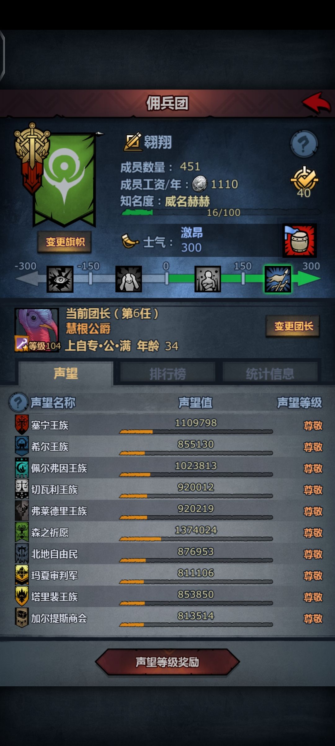 997年全尊“太科”神子只学3个技能? 2
