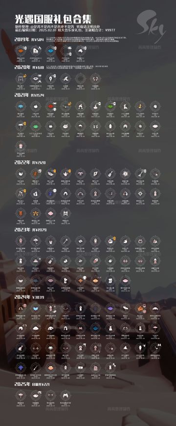 2025国服礼包+活动+往期复刻先祖，节日物品，季节毕业礼