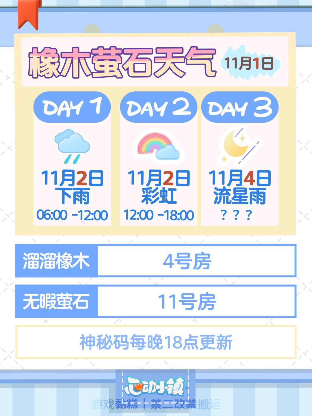 心动小镇11.1｜橡木萤石天气预告截图