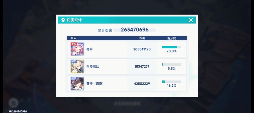 好难打啊 3
