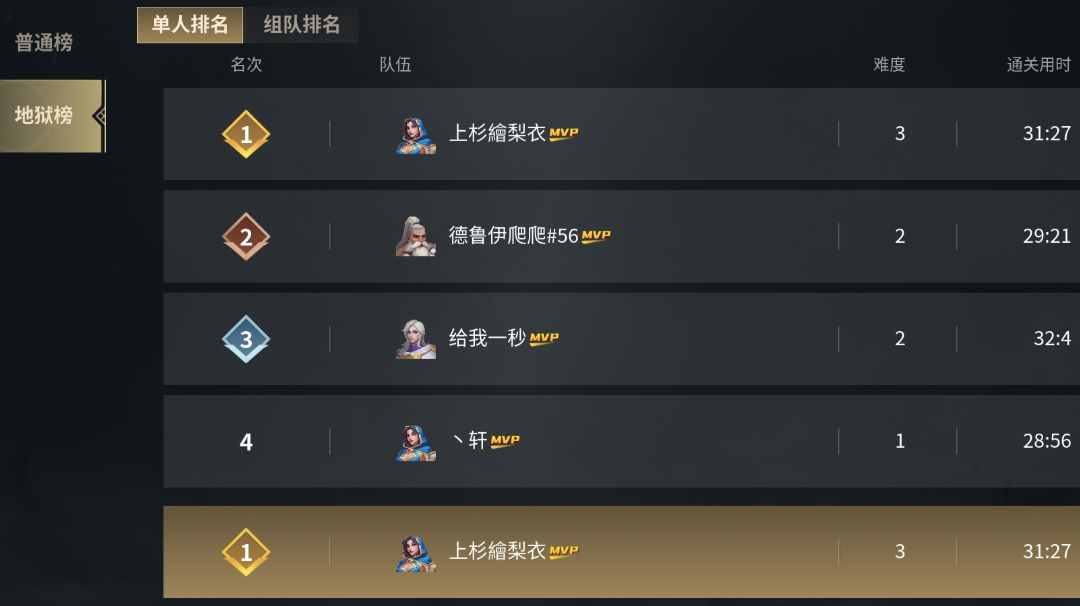 单人首通地狱3攻略，截图