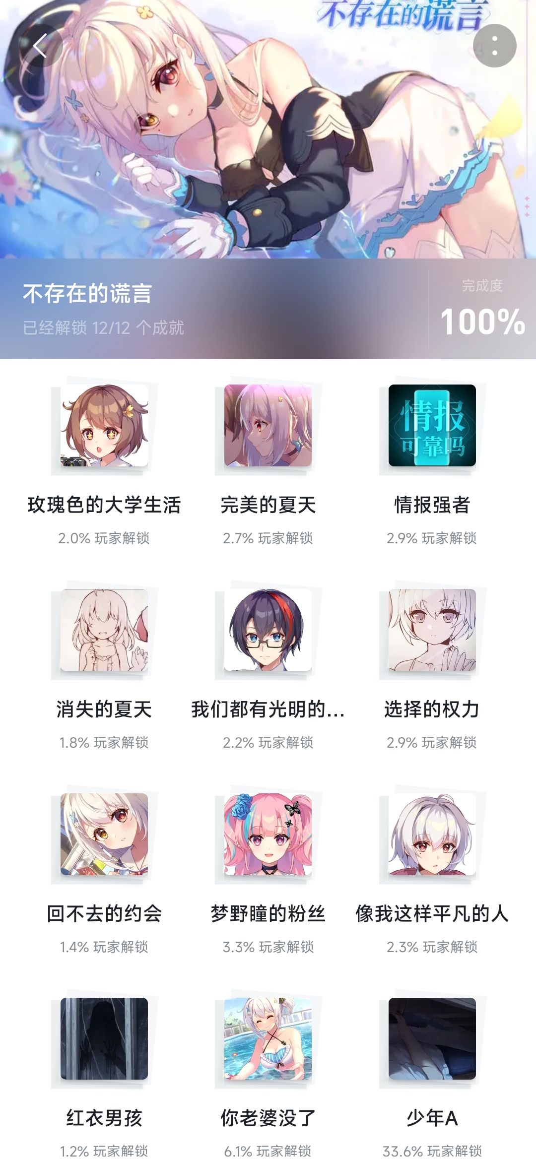 全解锁啦! 1