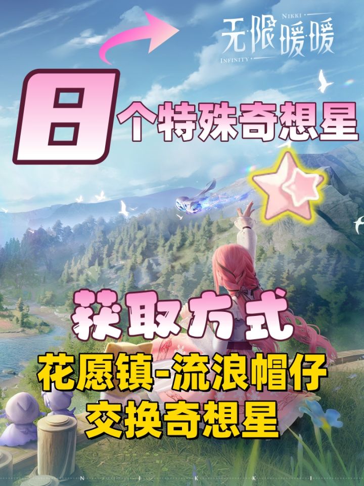 无限暖暖8个特殊奇想星获取方式-流浪帽仔截图