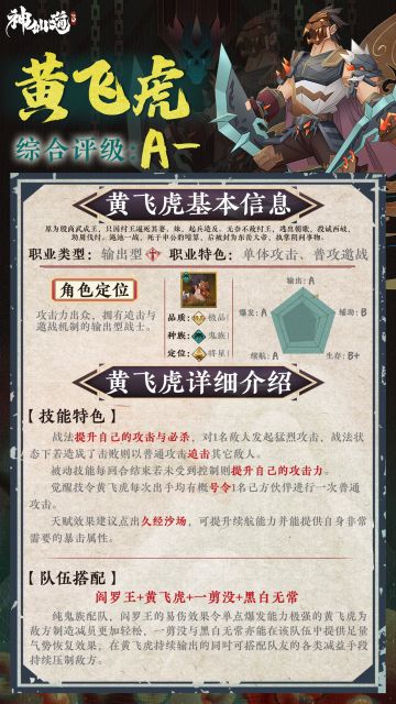 《神仙道3》伙伴图鉴——黄飞虎