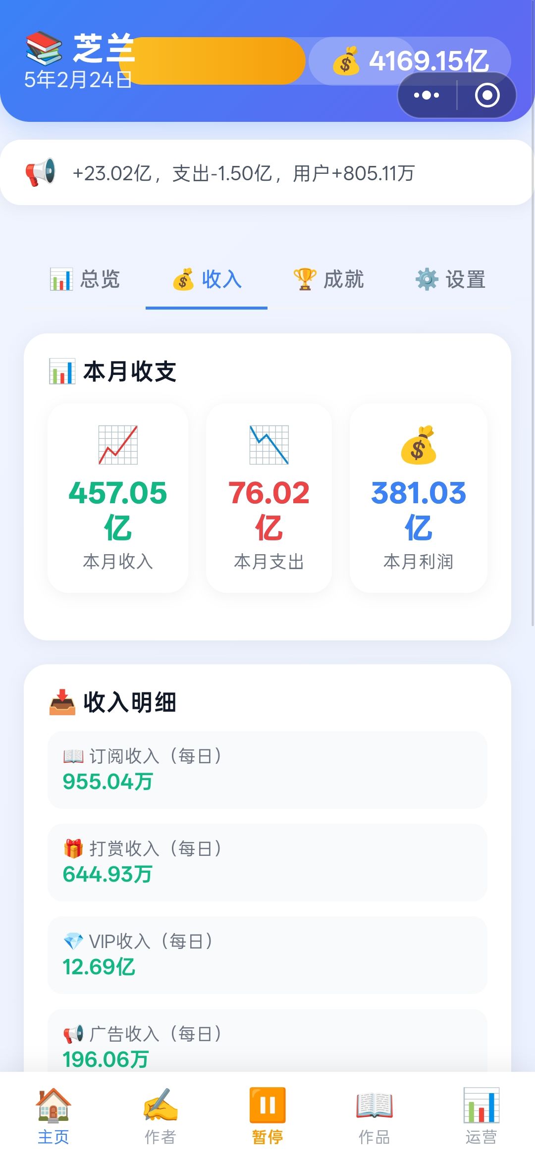 【经营游戏】小说网站模拟器 2
