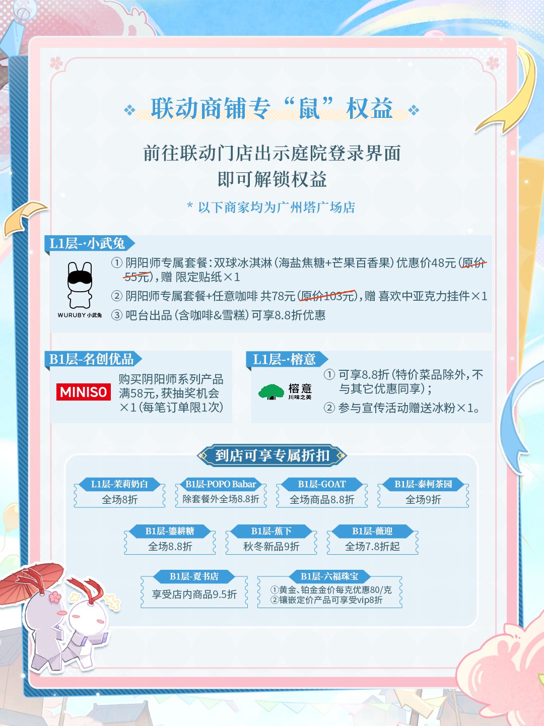 ☆痒痒鼠生日会·展陈设计与游园互动前瞻☆ 7