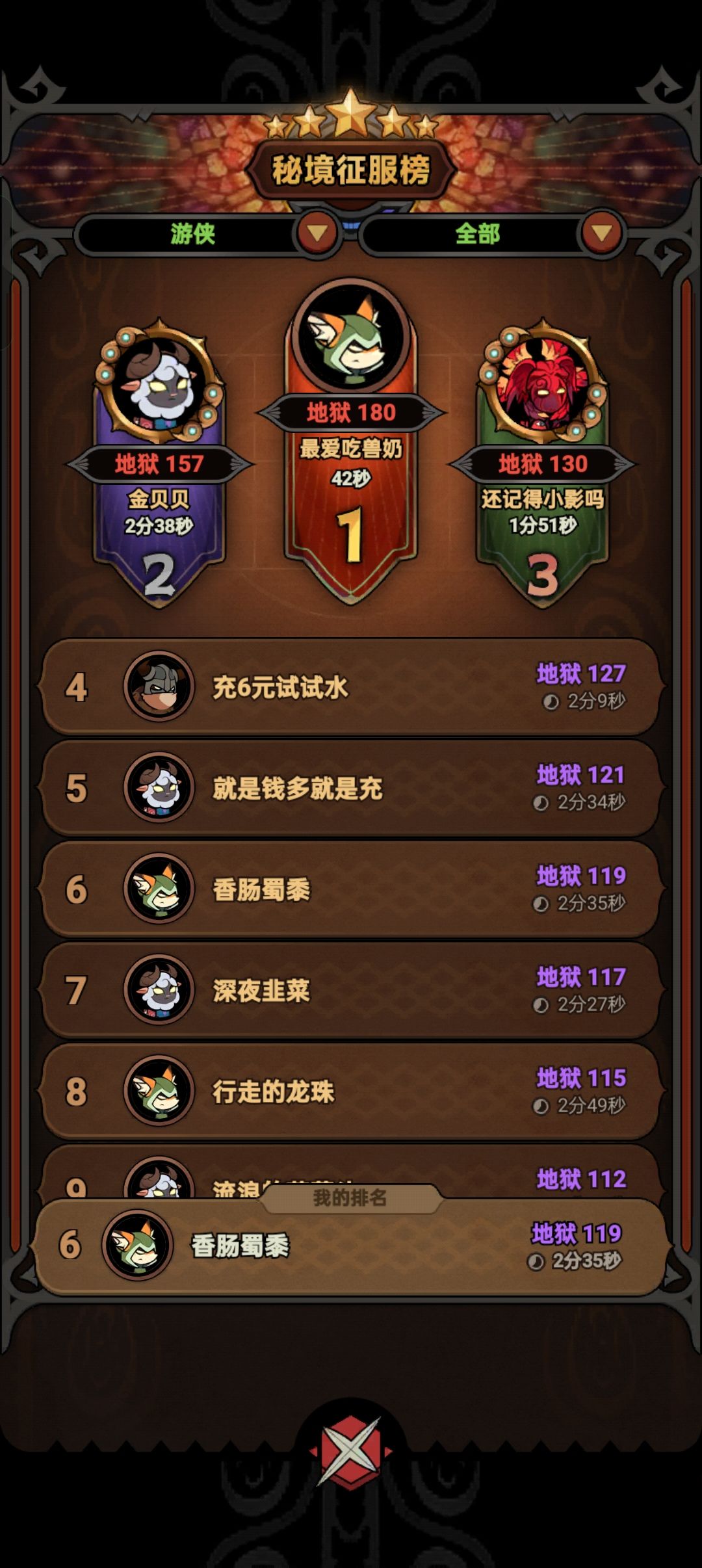 玩游侠的是真少啊 1