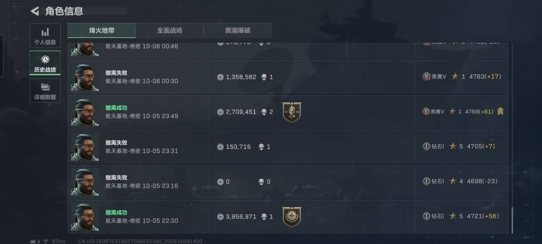 神人现世 2