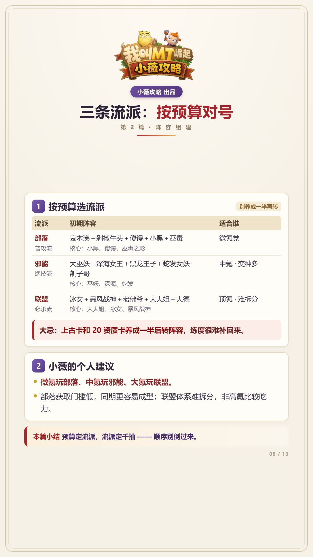 前期新手攻略1-4集重排版 从开荒到阵容认知搭配 8