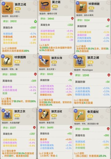 二期玩法过渡篇(法师)