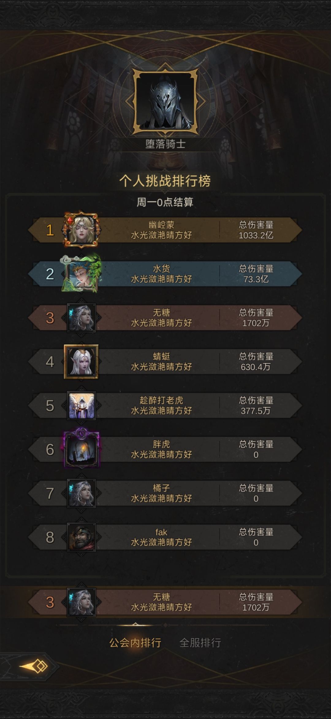 为啥全服排行还不如公会内排行 1