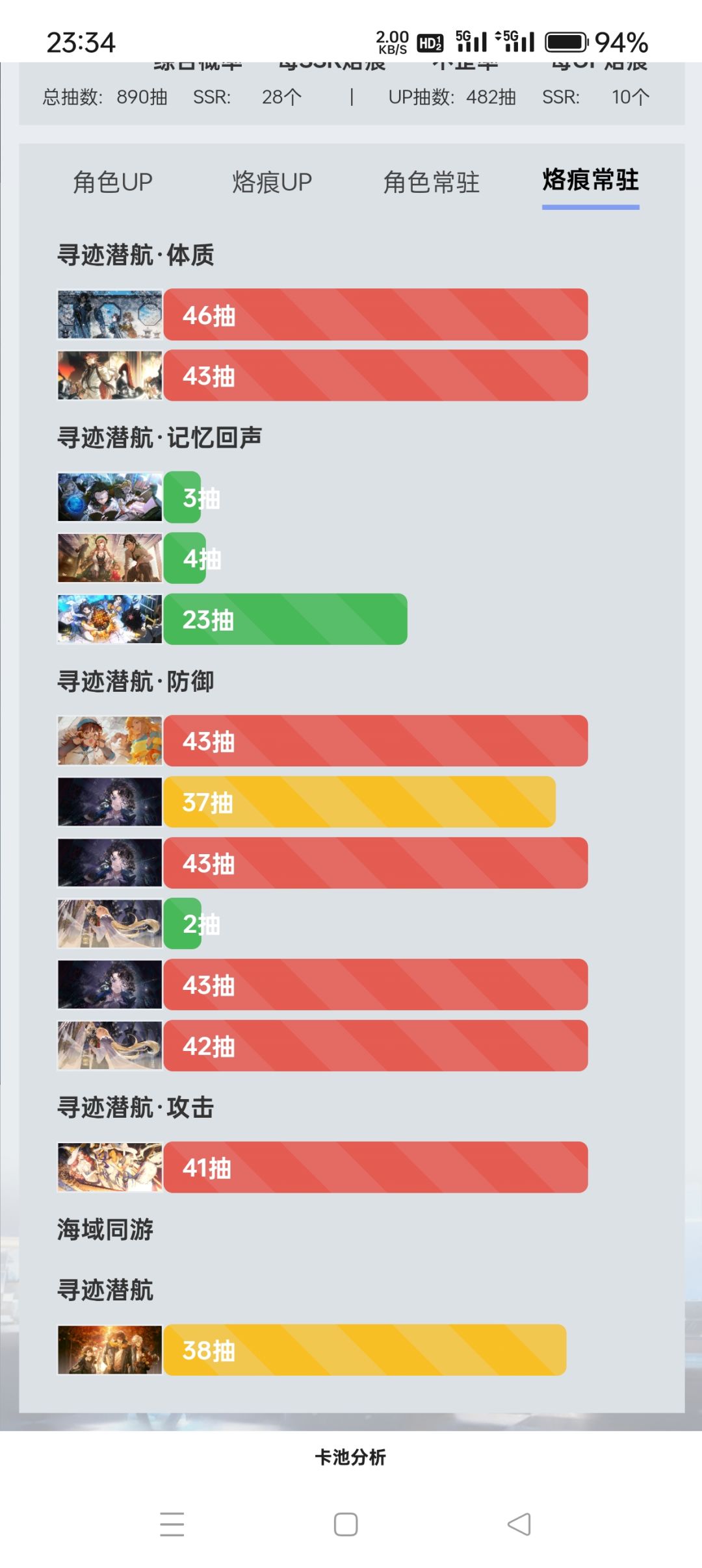 我请问呢？ 2