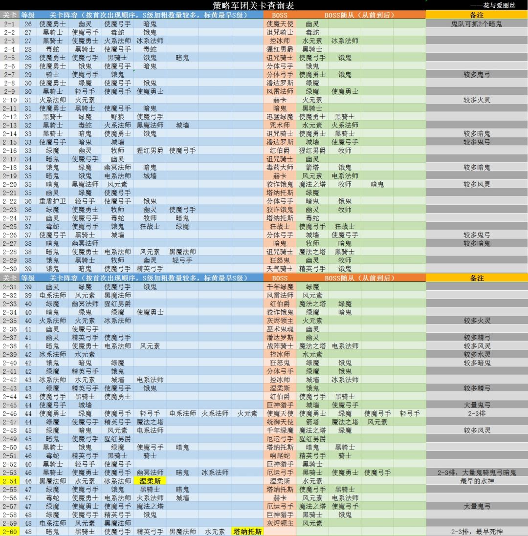 精彩截图分享 2026-8-20 3