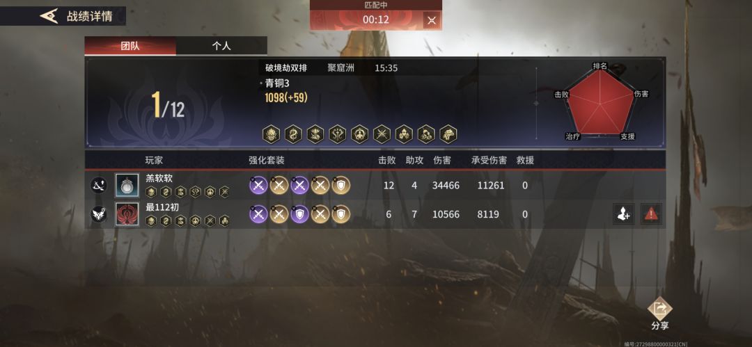 真的被恶心了 2