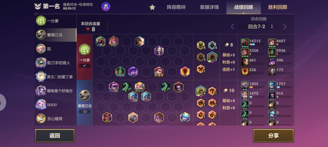 四星朋克也可以硬玩 4