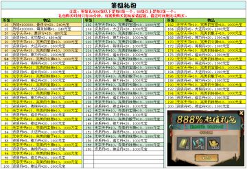 拜见各位大侠！