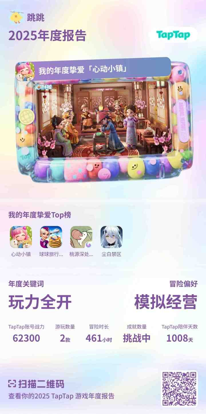嘿嘿2025的年度报告出啦截图