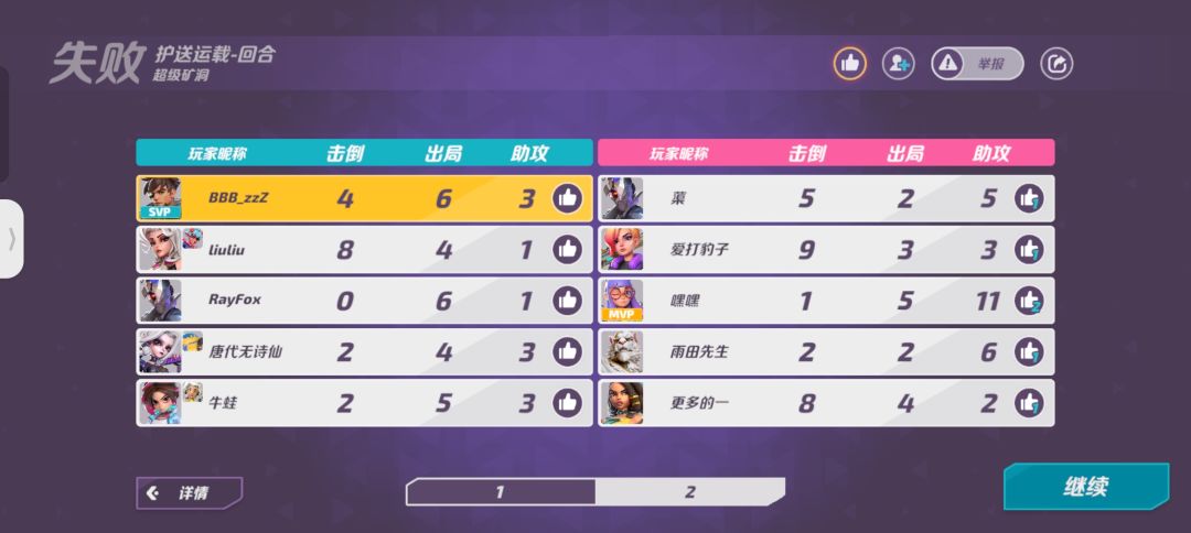没了玩肉啊 2