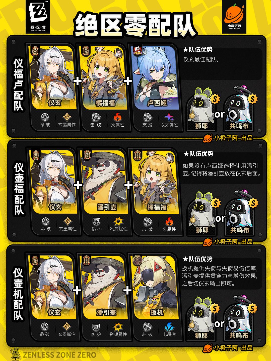 【2.3攻略征集】全角色主流配队V2.3.0 2