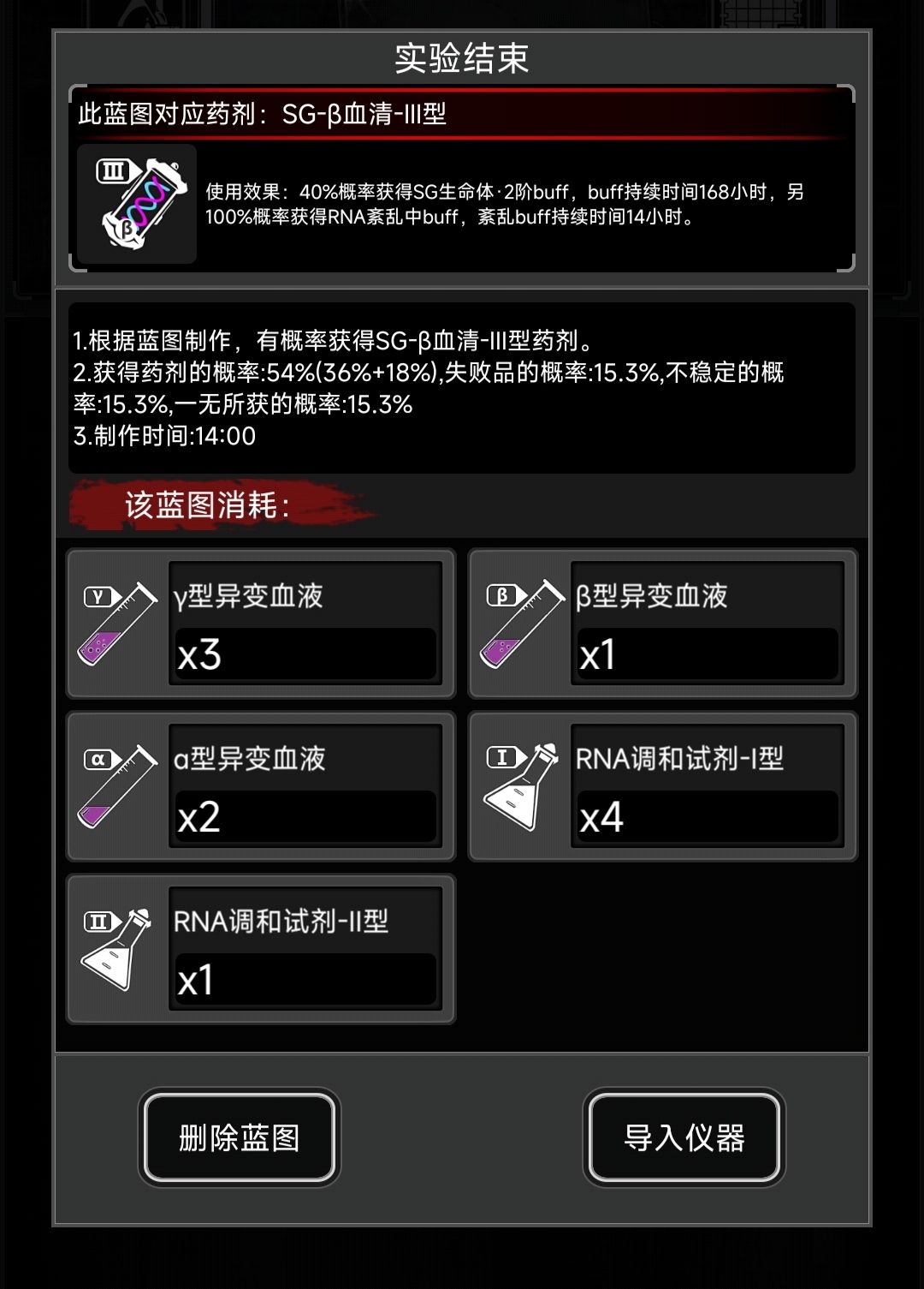 SG-β血清1--7型蓝图 3