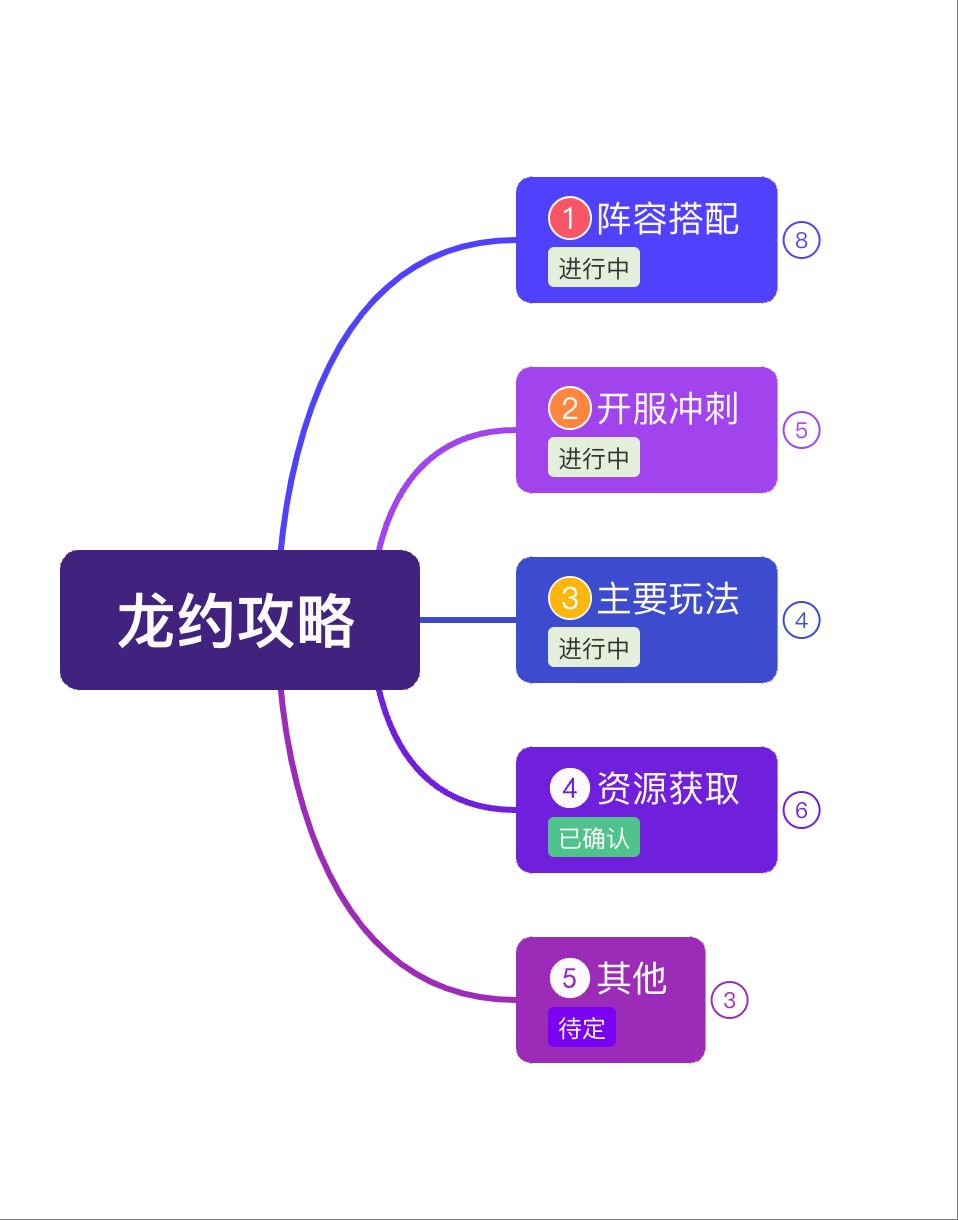 龙约国服攻略截图