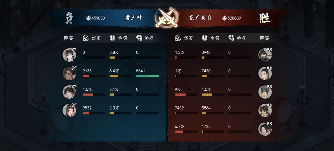 五色塔,五十层外面显示战力,里面实际战力卡了一天了 2
