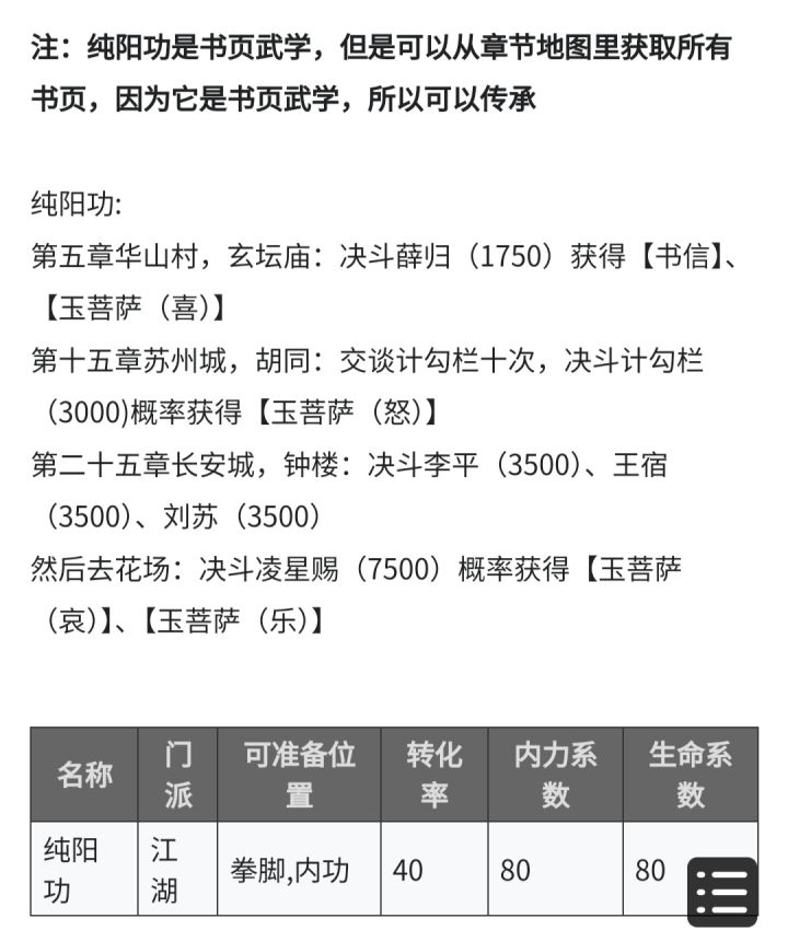 纯阳功到手截图