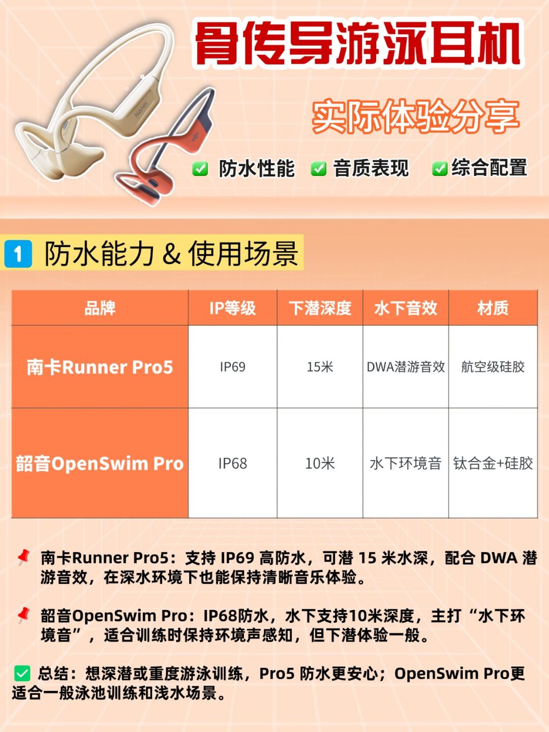 游泳耳机怎么选?南卡vs 韶音体验分享 2