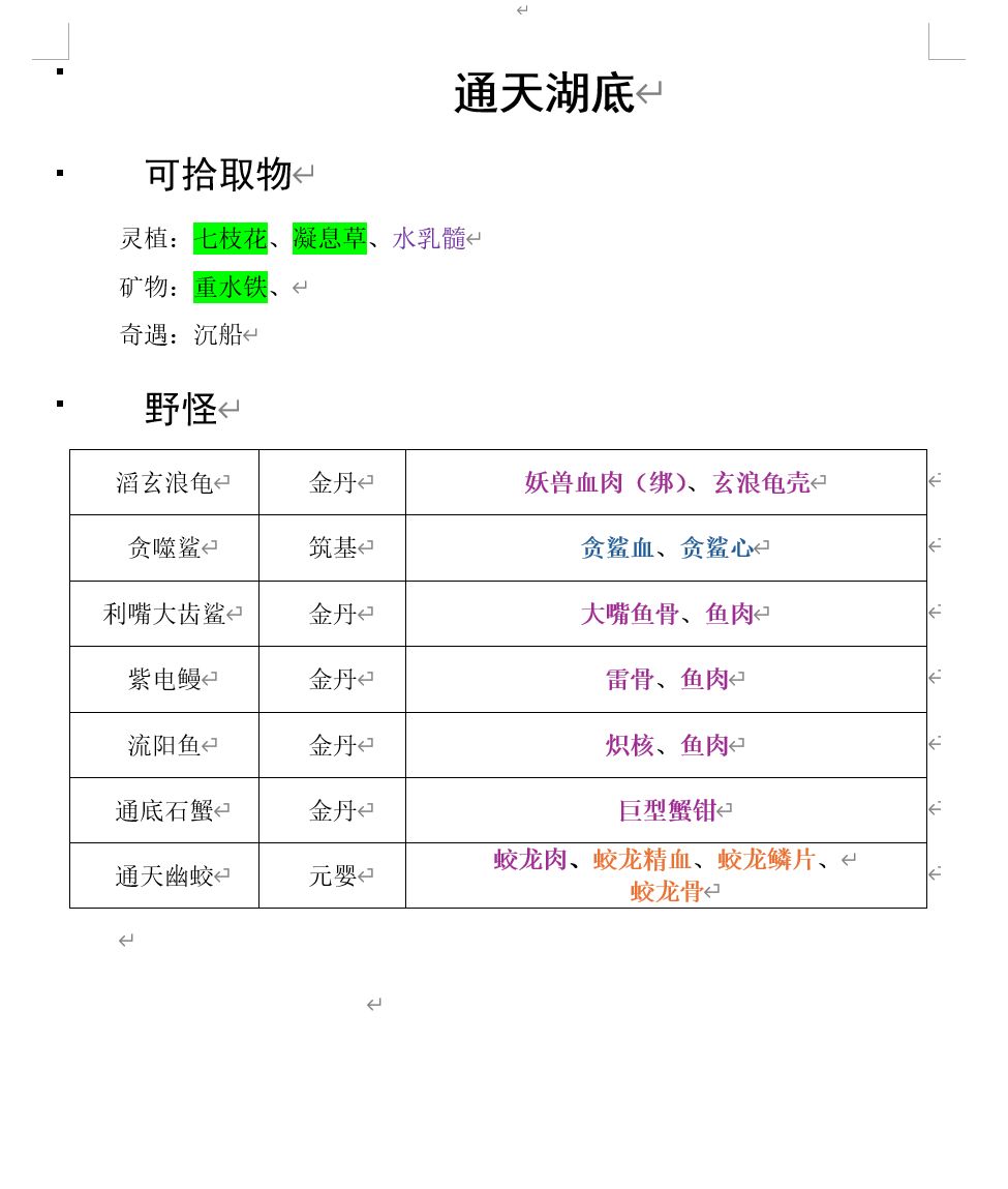 做个图鉴---野外一、大山、通天湖 3
