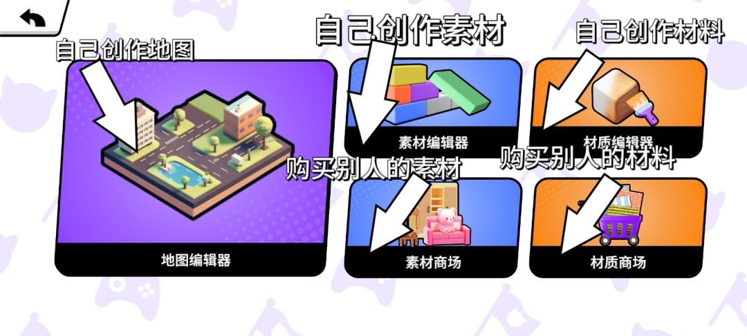 新手小教程第1集 2