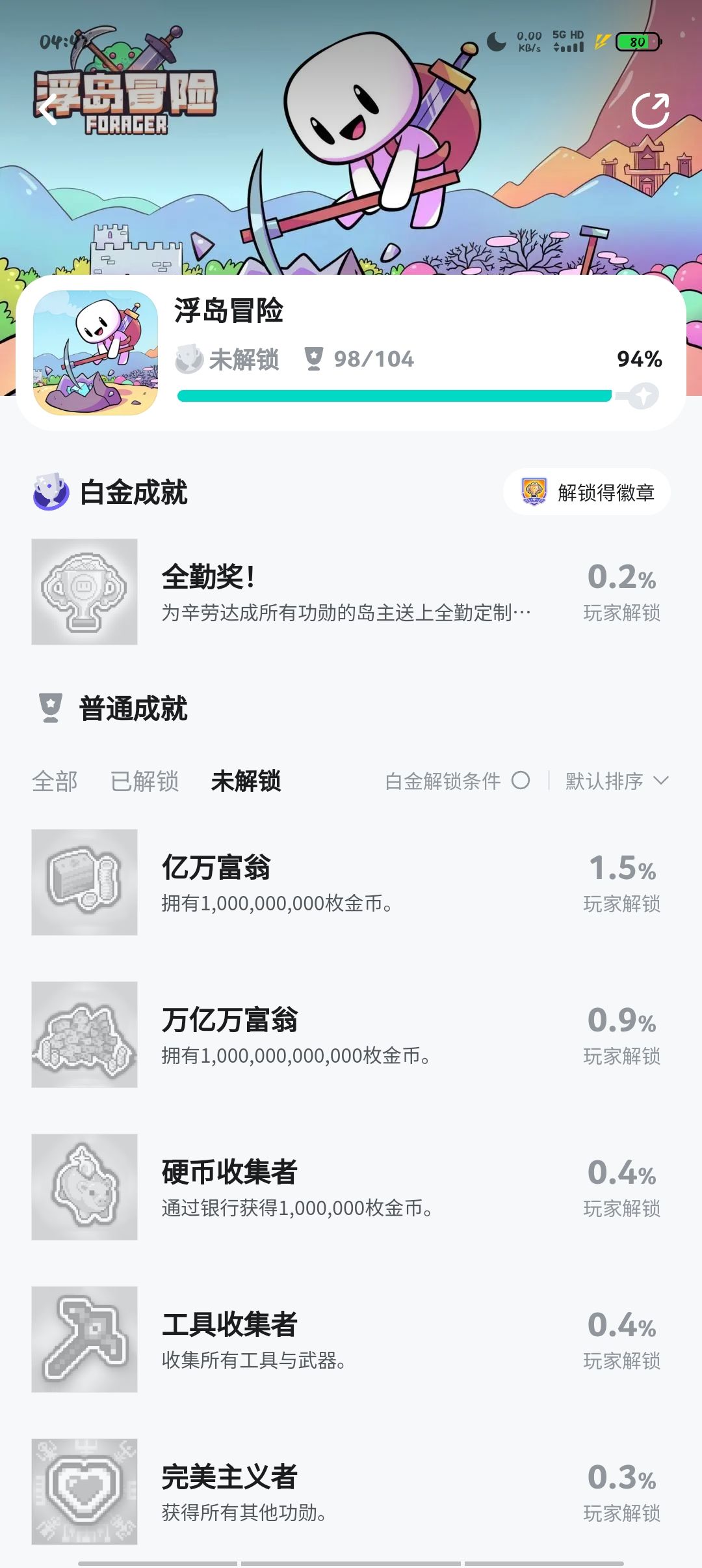 #成就 #BUG 2