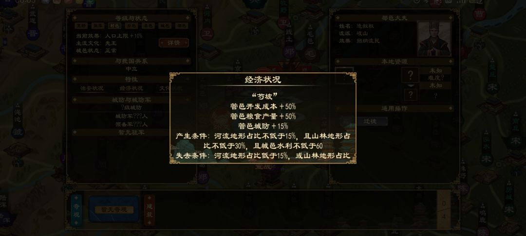 地形词条就三个正向 3