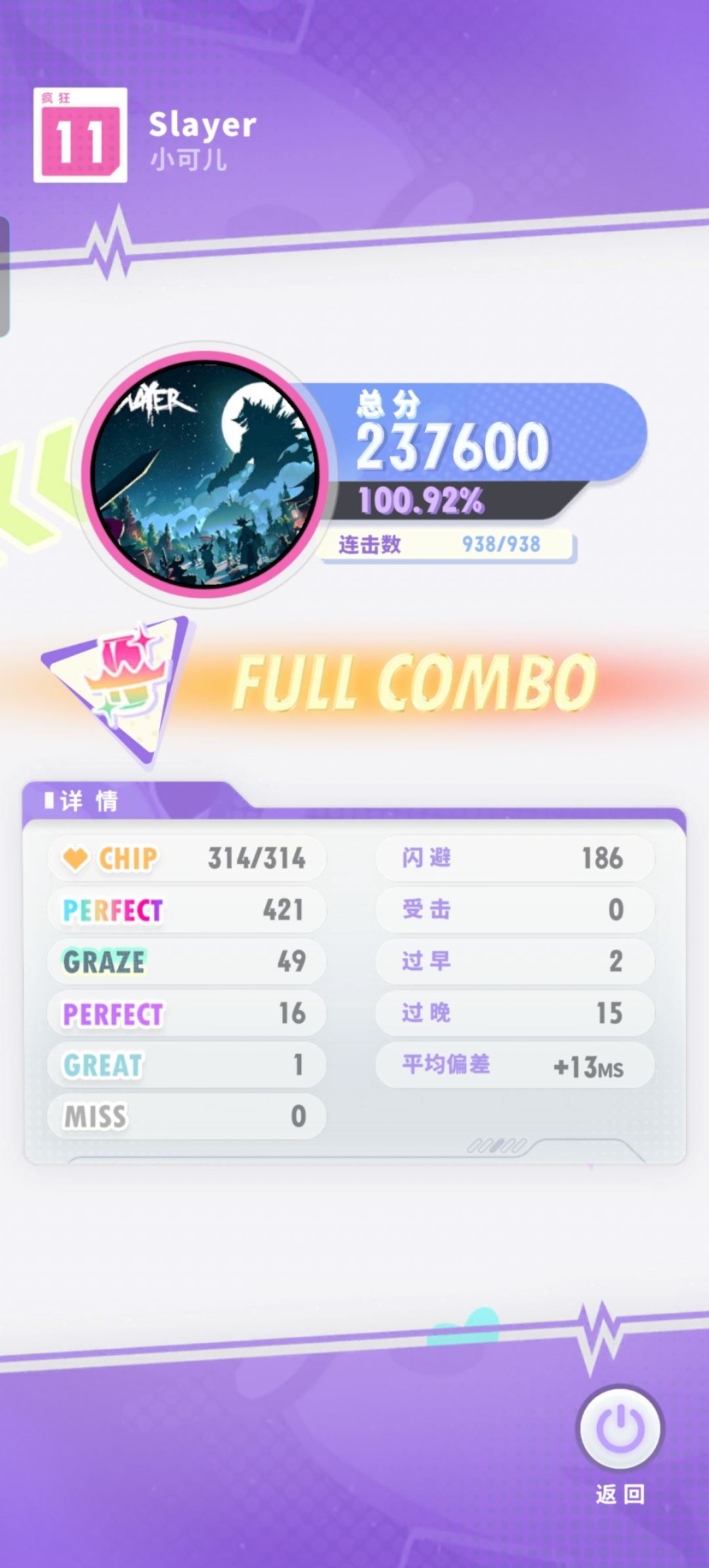 最近打歌 12
