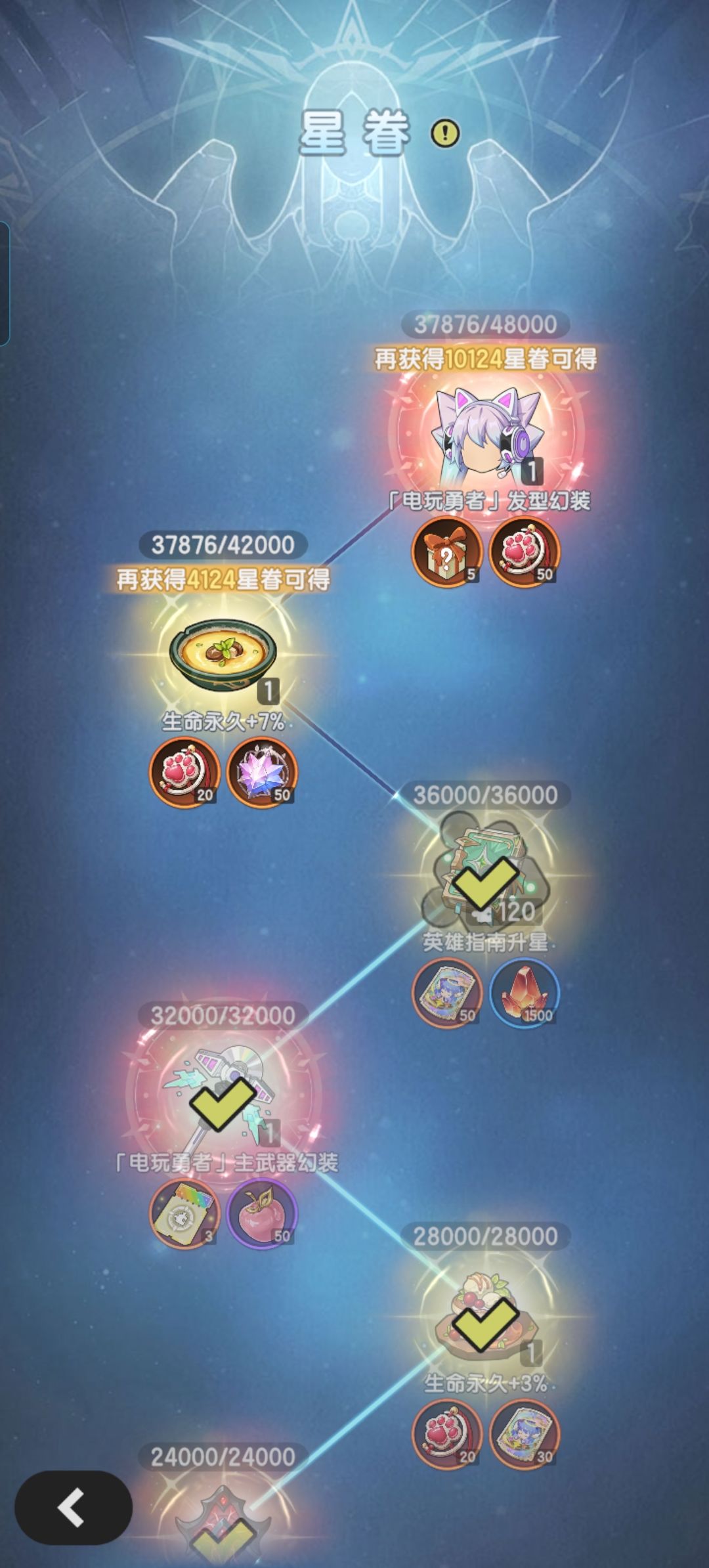 策划睁眼看世界 1