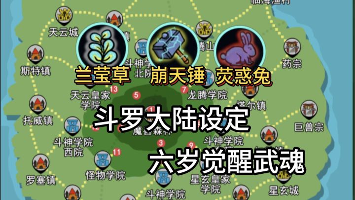 斗罗大陆设定,六岁觉醒武魂,自由猎杀魂兽获取魂环!截图