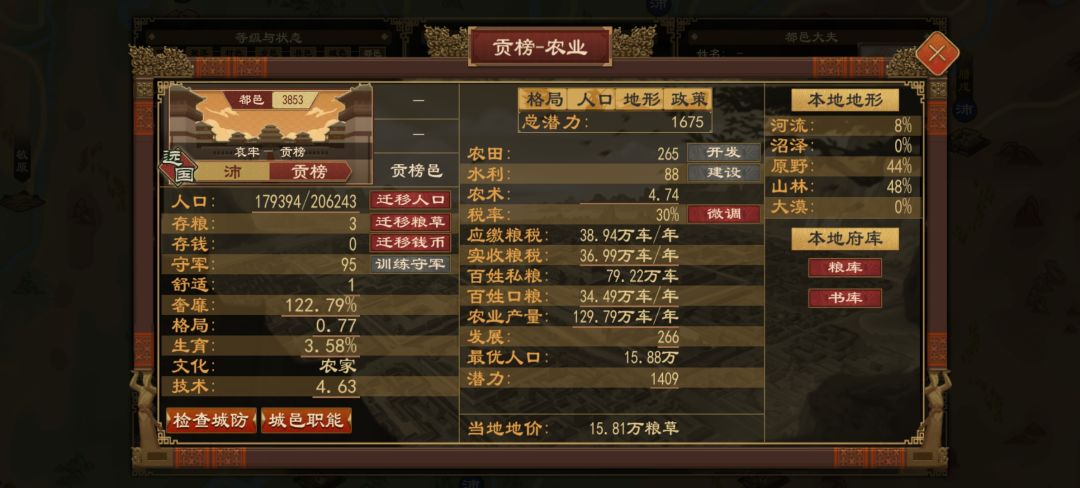 缅甸是个好地方但治安判乱为什么每年加20% 1