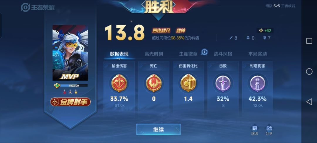 我的香香 3