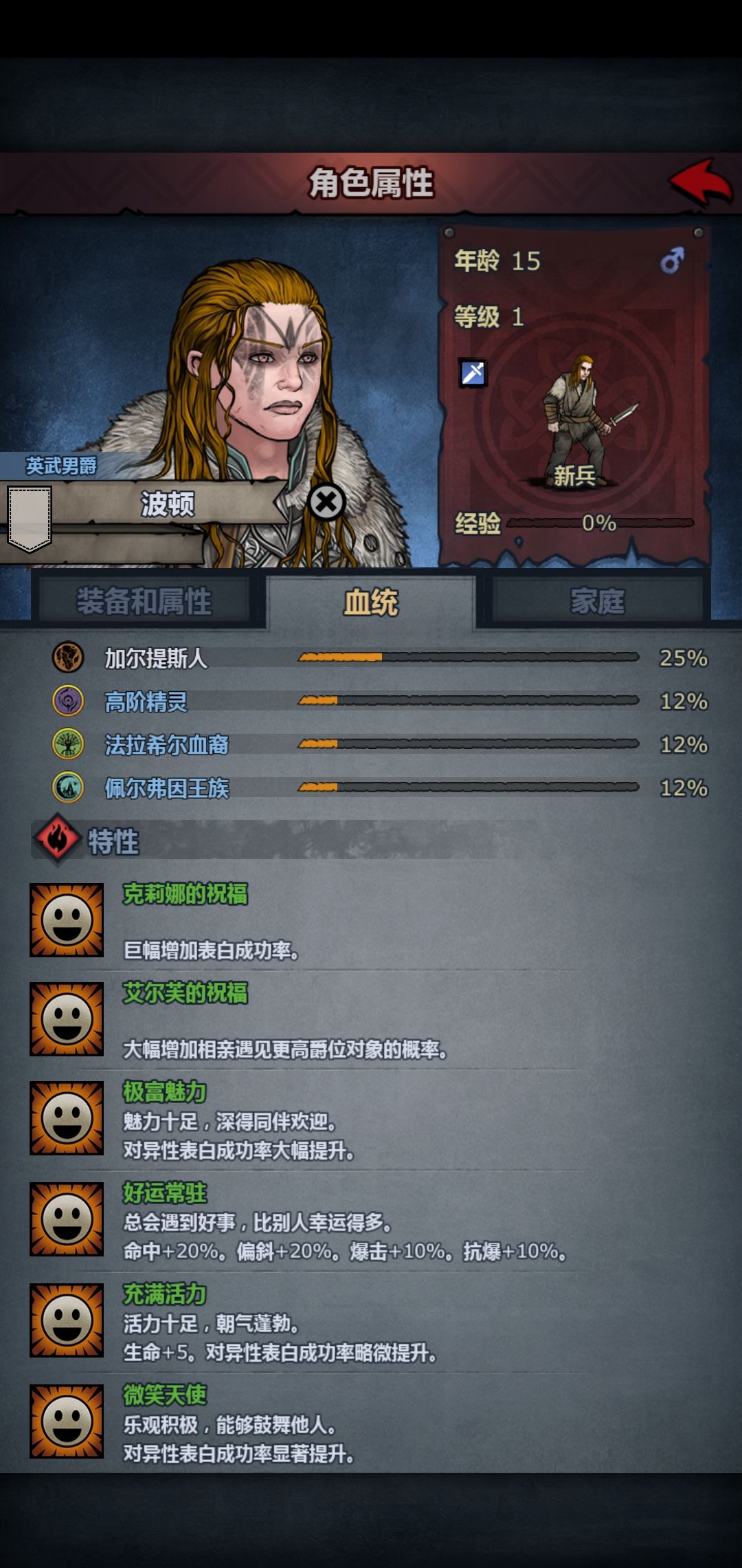 佩儿信赖后和伯爵能成功吗? 1