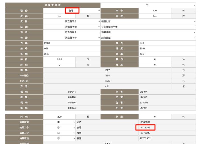 佬们,夜莺套战测数据模拟不准,哪里有问题截图