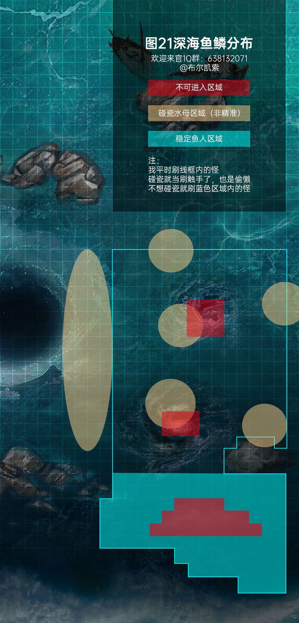 自用 10