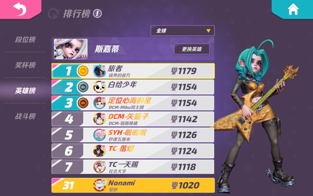 成人了! 1