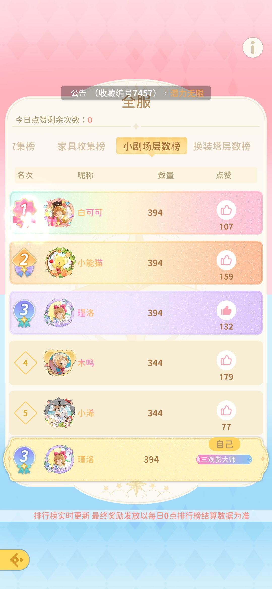 经过多次尝试350 4