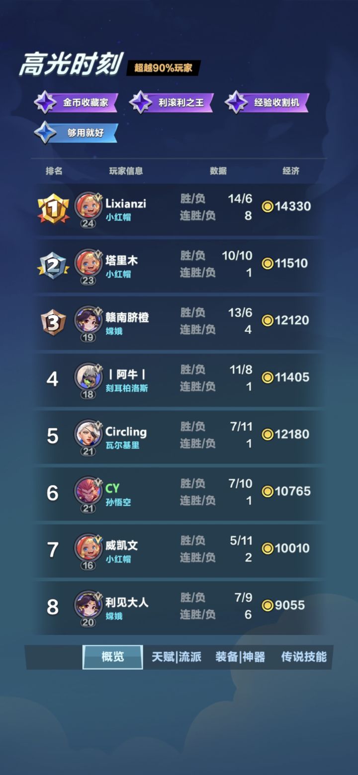 经济为什么差这么多,来懂王。截图
