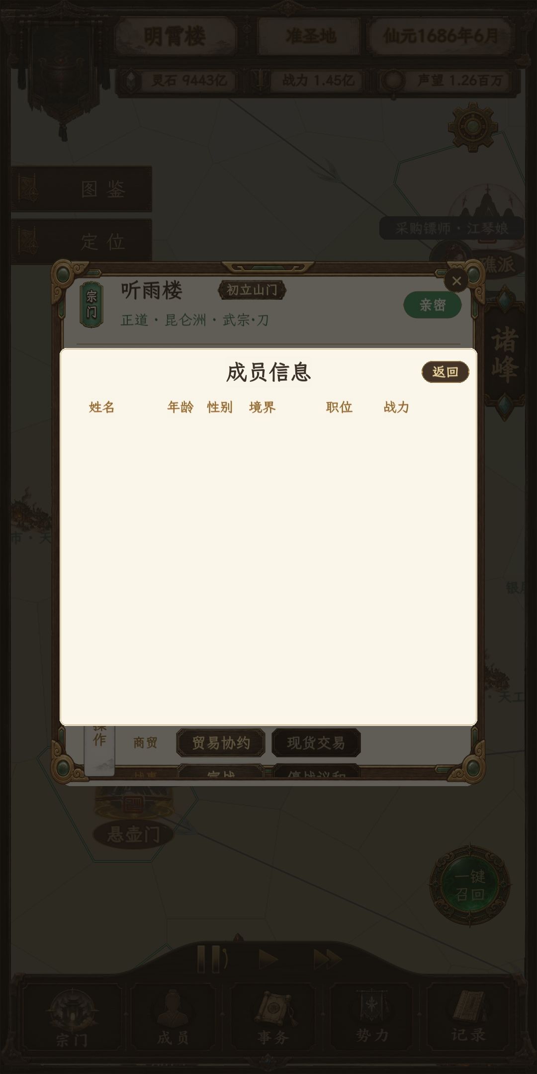 小宗门变鬼宗 8